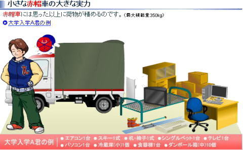  赤帽車標準荷台でもこれだけ積めますが、神奈川県平塚市の赤帽引越専用車なら1.5倍ほど多くの荷物が積めます。