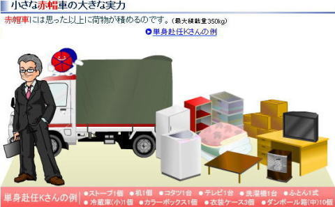  赤帽車標準荷台でもこれだけ積めますが、神奈川県伊勢原市の赤帽引越専用車なら1.5倍ほど多くの荷物が積めます。